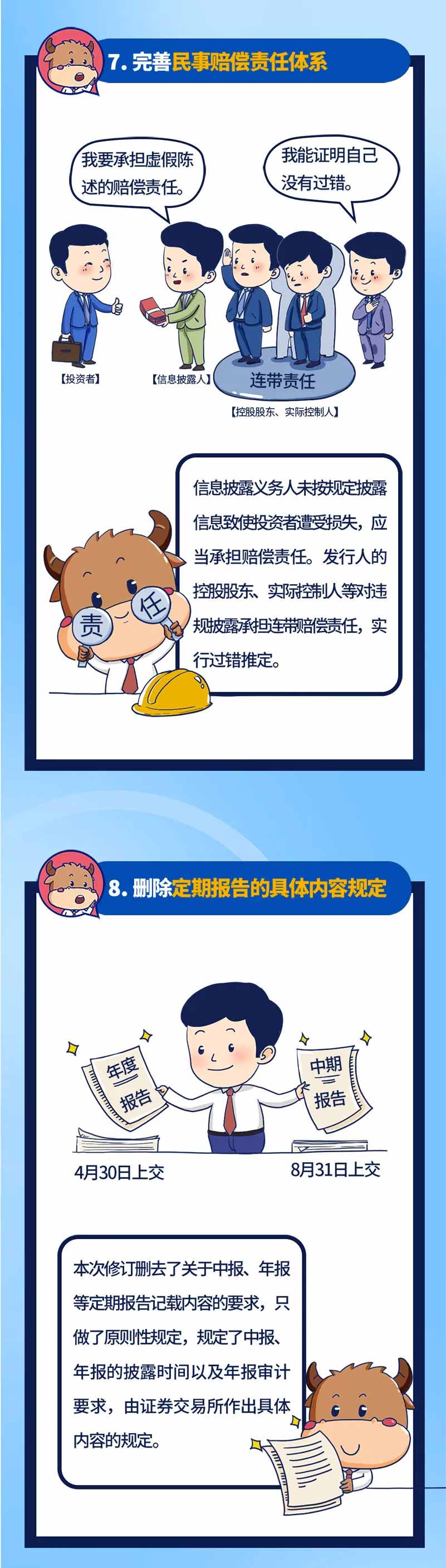 【投教專題】新《證券法》要點(diǎn)解讀系列三：信息披露