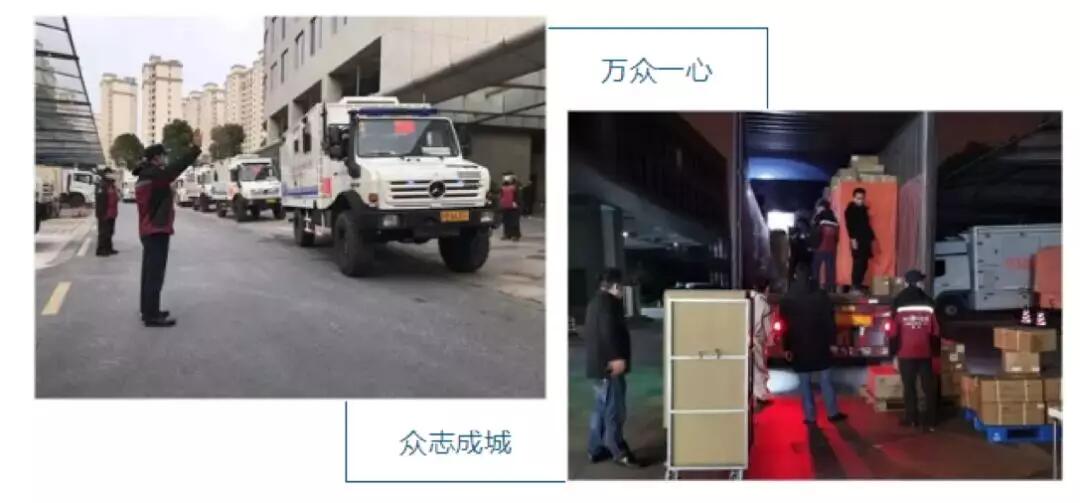 【合作伙伴】創業慧康搭建應急救援系統,助力同濟大學附屬東方醫院的國家緊急醫學救援隊出征武漢!