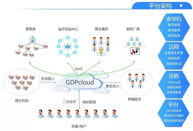 【合作伙伴】創業軟件閃亮2017北京國際服務貿易交易會，重磅好戲輪番上映