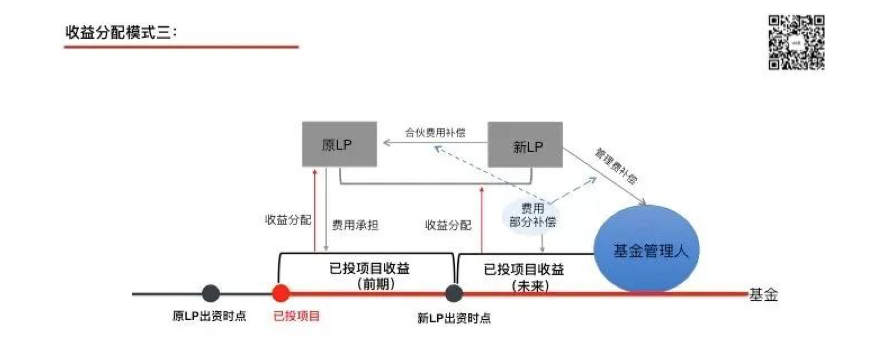 1646218029137800F1CF.png image.png